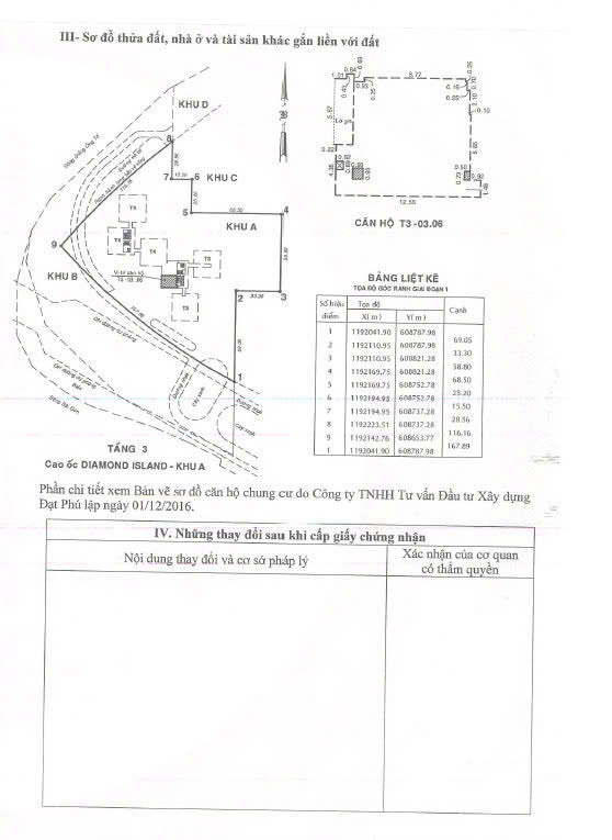 Bán Căn Hộ 2PN Diamond Island DI1085 - Hình 1